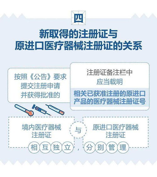 政策丨已獲進(jìn)口醫(yī)療器械注冊(cè)證的產(chǎn)品在中國(guó)境內(nèi)企業(yè)生產(chǎn)要注意