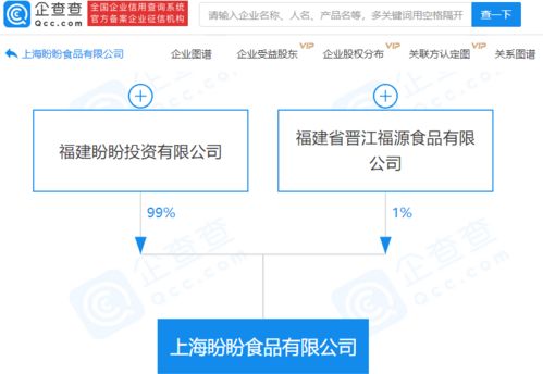 盼盼食品關(guān)聯(lián)企業(yè)在上海成立新公司,注冊(cè)資本1億元
