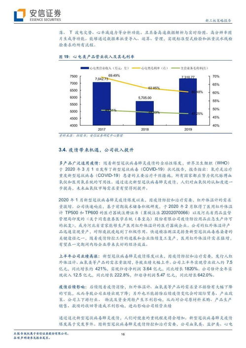 康泰醫(yī)學(xué) 原三板公司創(chuàng)業(yè)板過會,上半年防疫相關(guān)產(chǎn)品大幅增長