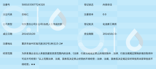 四川云遙電力建設(shè)重慶分公司