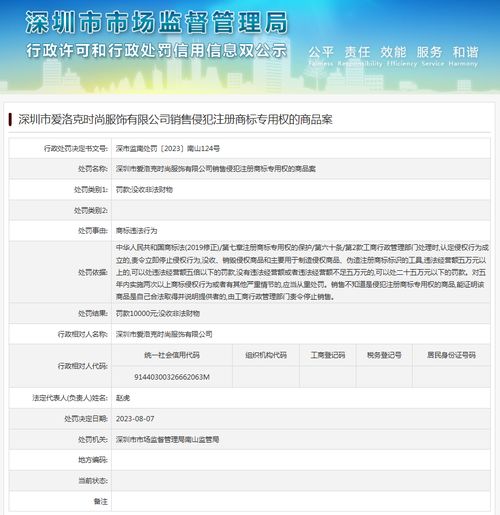 深圳市愛洛克時(shí)尚服飾銷售侵犯注冊(cè)商標(biāo)專用權(quán)的商品案