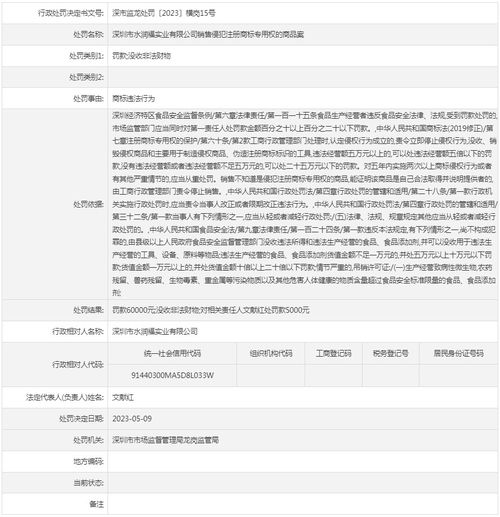 深圳市水潤(rùn)福實(shí)業(yè)銷售侵犯注冊(cè)商標(biāo)專用權(quán)的商品被罰款60000元
