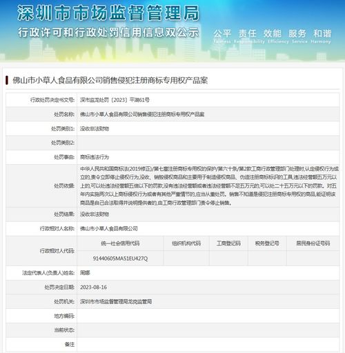 佛山市小草人食品銷售侵犯注冊商標專用權產品案